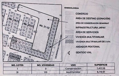 Imagen del inmueble